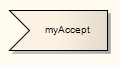 Action-AcceptEvent