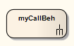 Action-CallBehaviour