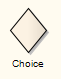 d_Choice