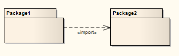 d_PkgImport