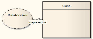d_Represents