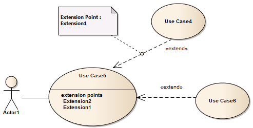HideExtend