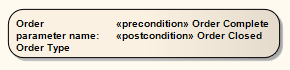 Activities-ActivityNotation2