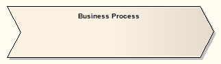 BusinessProcess
