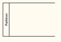 d_Partition
