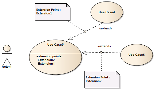 ExtenPoint