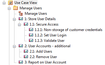 ReqNumbering