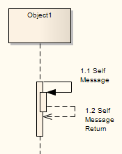 SelfMessageReturn