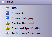 TRM