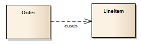 Usage_pic