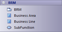 TOGAF Business Reference Model (BRM) toolbox in Sparx Systems Enterprise Architect. TOGAF Business Reference Model (BRM) toolbox in Sparx Systems Enterprise Architect.