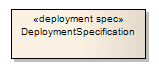 A UML Deployment Specification element. A UML Deployment Specification element.