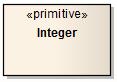 A UML Primitive Type element A UML Primitive Type element