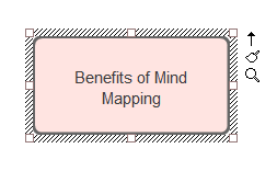 A central topic element from the Mind Mapping MDG technology in Sparx Systems Enterprise Architect. A central topic element from the Mind Mapping MDG technology in Sparx Systems Enterprise Architect.