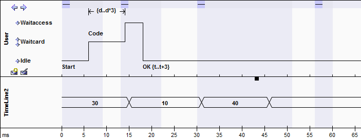 Editing Timing Diagram Intervals in Sparx Systems Enterprise Architect. Editing Timing Diagram Intervals in Sparx Systems Enterprise Architect.