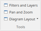 Part of the Layout ribbon in Sparx Systems Enterprise Architect.
