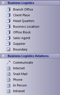 Zachman Framework Business Logistics toolbox in Sparx Systems Enterprise Architect. Zachman Framework Business Logistics toolbox in Sparx Systems Enterprise Architect.