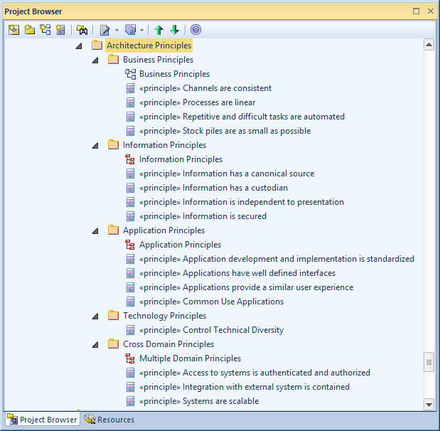 Listing principles in the project browser in Sparx Systems Enterprise Architect. Listing principles in the project browser in Sparx Systems Enterprise Architect.