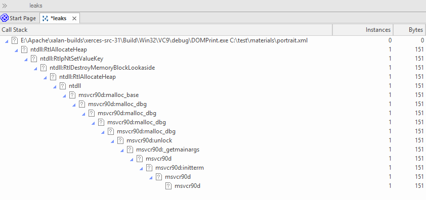 Example memory leak profile of well behaved progam Example memory leak profile of well behaved progam