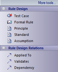 Zachman Framework Rule Design toolbox in Sparx Systems Enterprise Architect. Zachman Framework Rule Design toolbox in Sparx Systems Enterprise Architect.