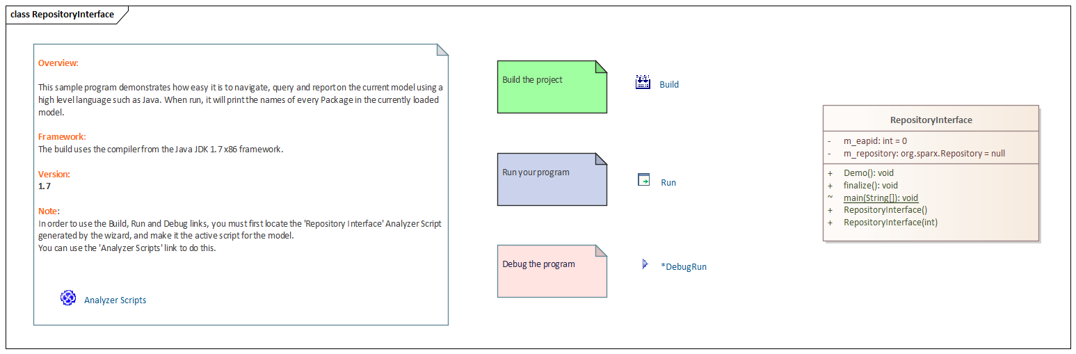 A Class diagram as an interface to a process in Sparx Systems Enterprise Architect.