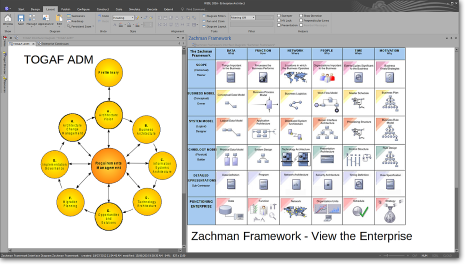 Enterprise Architect: Speed, Stability and Performance