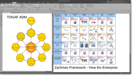 Enterprise Architect: 