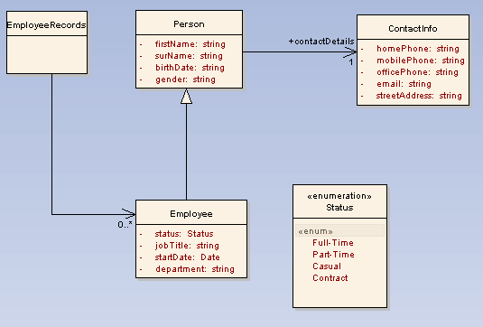 Example