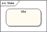 States