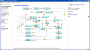 Introducing Enterprise Architect 15 - Part 2