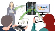 Web & Mobile-Enabled Team Collaboration with Sparx Systems Pro Cloud Server